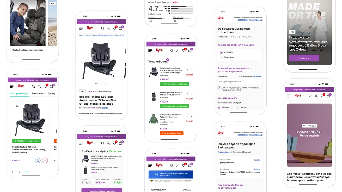 Various mobile user interface screens for the irokids.gr website arranged in floating columns. The screens detail a cohesive mobile user flow including product category sliders, a detailed product page for a BeSafe car seat, bundle offers, a slide-out shopping cart sidebar, multi-step checkout screens for invoice and shipping details, promotional lifestyle banners for Cybex, and a price match guarantee highlight.