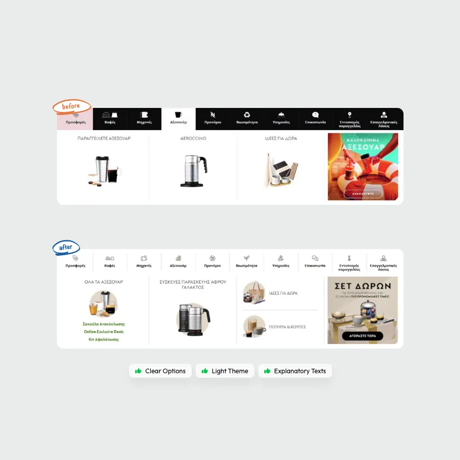 A before-and-after comparison of a Nespresso category navigation menu in Greek. The "before" version shows a dark navigation bar with an accessories tab open displaying product tiles. The "after" version shows a redesigned light-themed menu with clearer labels, callouts for "Clear Options," "Light Theme," and "Explanatory Texts."