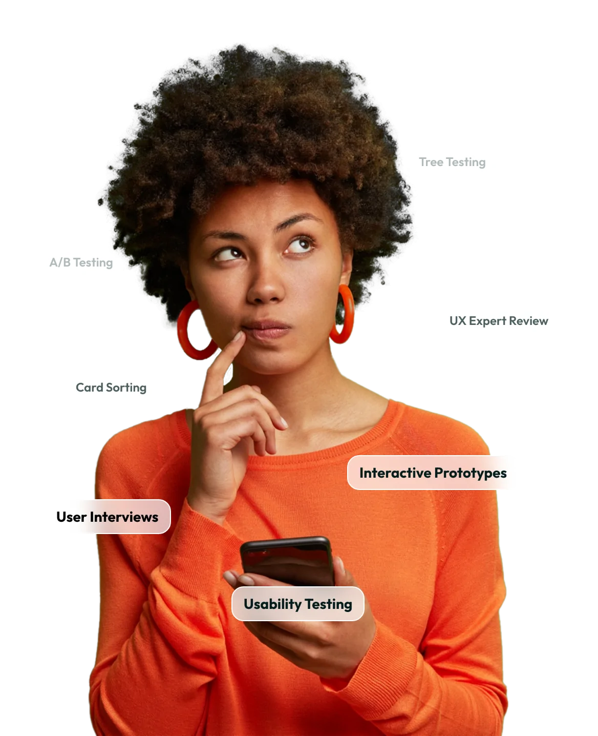 A woman in an orange sweater holds a smartphone and looks thoughtfully upward, surrounded by floating labels representing UX research and design services: User Interviews, Usability Testing, Interactive Prototypes, Card Sorting, A/B Testing, Tree Testing, and UX Expert Review.